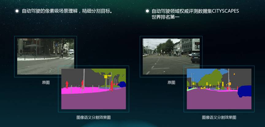 ADAS 市場崛起，這家公司一已將深度學習網(wǎng)絡應用到 ADAS 系統(tǒng)中