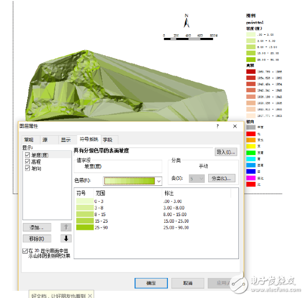 如何用gis做地形分析