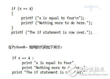 樹(shù)莓派用什么語(yǔ)言編程_樹(shù)莓派python編程詳解