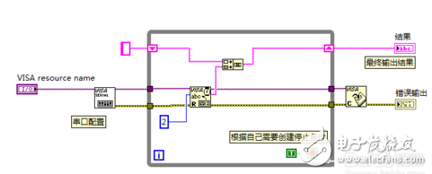 labview串口數(shù)據(jù)保存_labview如何對串口數(shù)據(jù)緩存