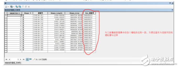 ArcGIS 10.2對(duì)地形圖進(jìn)行無(wú)縫拼接