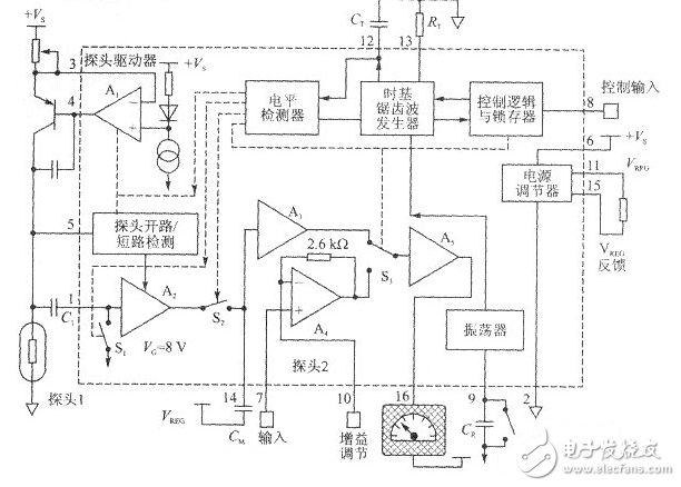 兩個(gè)基于單片機(jī)的液位控制系統(tǒng)設(shè)計(jì)介紹