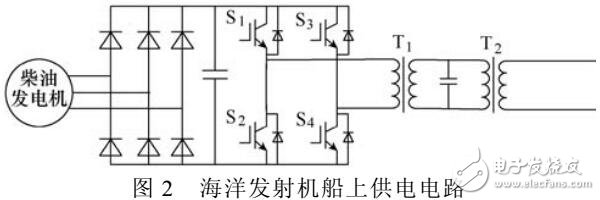 海洋電磁發(fā)射機(jī)DC-DC可控源電路