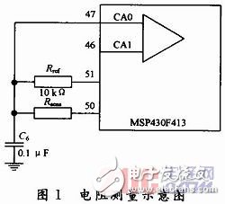 基于MSP430單片機(jī)的溫度測量實驗設(shè)計[圖]