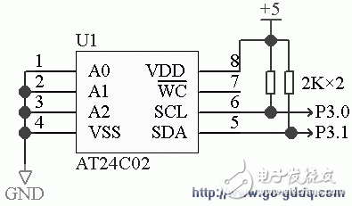 I2C總線原理與應用