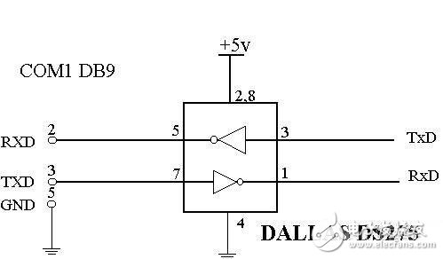 關(guān)于RS232、TTL電平轉(zhuǎn)換集成電路的簡單介紹