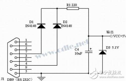 關(guān)于RS232、TTL電平轉(zhuǎn)換集成電路的簡單介紹