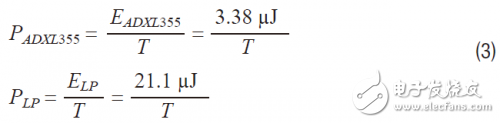 ADXL355加速度計(jì)能否同時(shí)提供最低噪聲和最低功耗