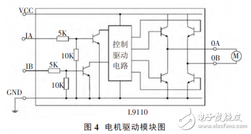 STC12C5A60S2-351單片機(jī)的電梯防墜梯液壓系統(tǒng)設(shè)計(jì)