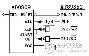 腹腔壓力動(dòng)態(tài)測量儀的技術(shù)原理詳解