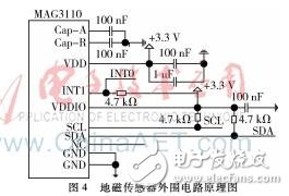 急轉(zhuǎn)彎會車預(yù)警系統(tǒng)的設(shè)計方案