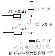 便攜式心電診斷式系統(tǒng)設計與實現(xiàn)