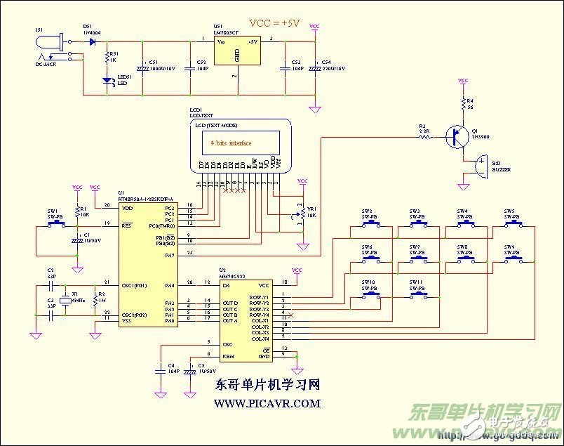 基于LCD字符++KEY按鍵顯示程序