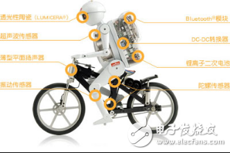 春晚焦點(diǎn)：跳“廣場(chǎng)舞的機(jī)器人大媽”組成