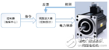 春晚焦點(diǎn)：跳“廣場(chǎng)舞的機(jī)器人大媽”組成