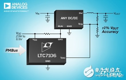 利用一個(gè)串行PMBus接口控制任何 DC／DC 穩(wěn)壓器的 VOUT