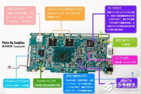 拆機大神暴力點評！昂達小馬31超詳細開箱+拆機