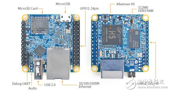 [原創(chuàng)] Friendly Elec基于Allwinner H5的NanoPi NEO2開發(fā)方案