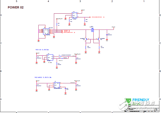 [原創(chuàng)] Friendly Elec基于Allwinner H5的NanoPi NEO2開發(fā)方案