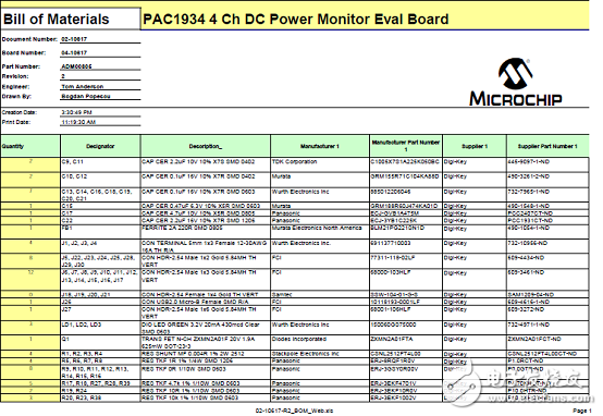 [原創(chuàng)] Microchip PAC1934四路直流電源和能源監(jiān)測方案