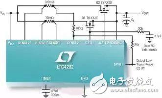 如何實現(xiàn)電動汽車電源控制和遙測？