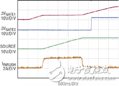 如何實現(xiàn)電動汽車電源控制和遙測？