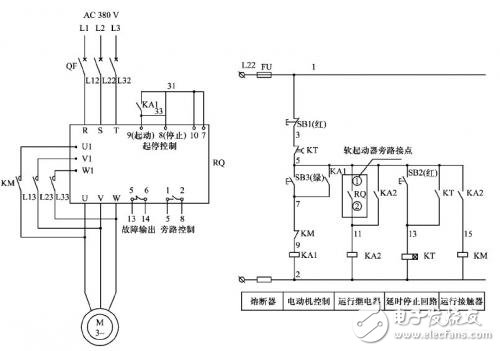 電氣控制回路設(shè)計中的競爭與冒險問題