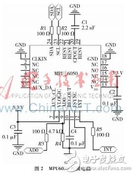 以單片機為主控、MPU6050為原始信號采集的老年人防摔系統(tǒng)設計