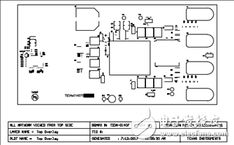 TI TIDA－01407 400W 48V汽車電源參考設(shè)計(jì)