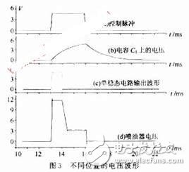 Multisim7.0特點及在發(fā)動機驅動設計及仿真的應用