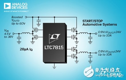 ADI宣布推出一款高頻、三路輸出、同步 DC／DC 控制器