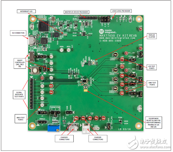 [原創(chuàng)] Maxim MAX77650小型鋰電池高集成度充電和電源解決方案