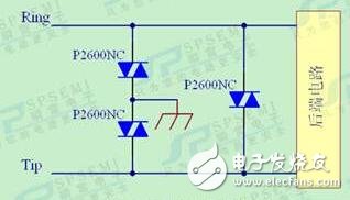 手持POS機的可靠性防護方案