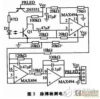 無線傳感器網(wǎng)絡(luò)系統(tǒng)：可以檢測體溫脈搏 