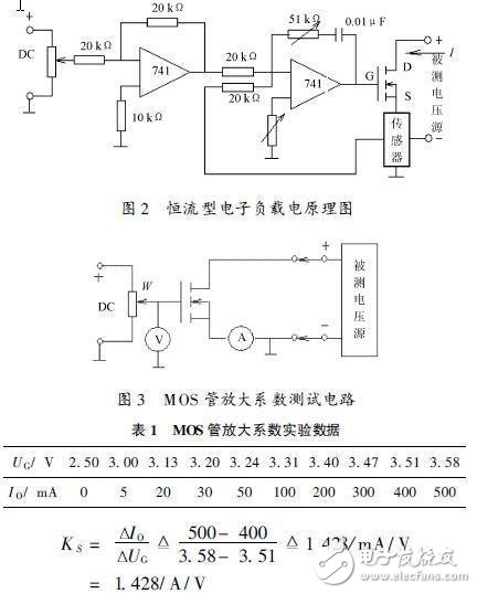 控制電路設(shè)計(jì)及實(shí)驗(yàn)研究