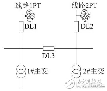 內(nèi)橋接線變電站電壓電流回路及備自投裝置設計分析