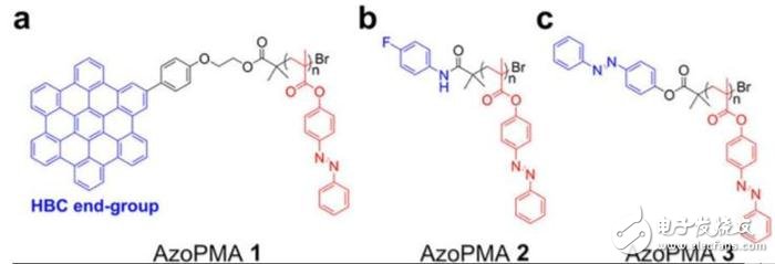 美國大學(xué)研發(fā)非傳統(tǒng)型材料_或用作為電池材料