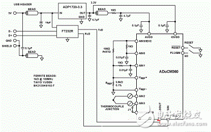 ADUCM36的精密熱電偶溫度監(jiān)控應(yīng)用解析