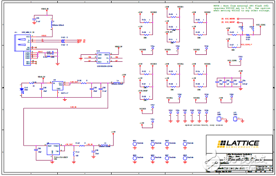 MachXO3LF-9400C主要特性(PLD系列開發(fā)案例)