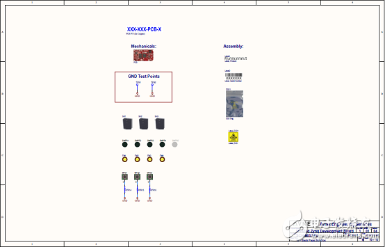 一文詳解Avnet Zynq 7Z007SMiniZed開發(fā)方案