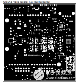 一文詳解Avnet Zynq 7Z007SMiniZed開發(fā)方案