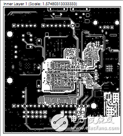 一文詳解Avnet Zynq 7Z007SMiniZed開發(fā)方案