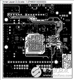 一文詳解Avnet Zynq 7Z007SMiniZed開發(fā)方案