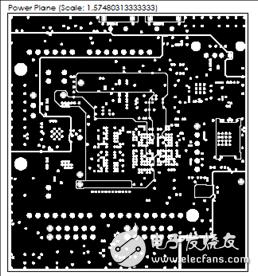 一文詳解Avnet Zynq 7Z007SMiniZed開發(fā)方案