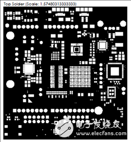 一文詳解Avnet Zynq 7Z007SMiniZed開發(fā)方案