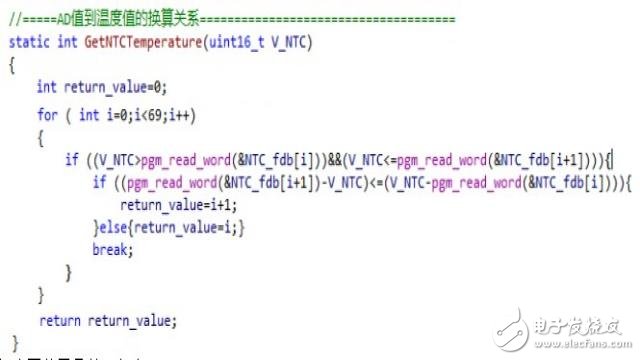 一種較為常規(guī)的使用NTC熱敏電阻采集溫度的方法