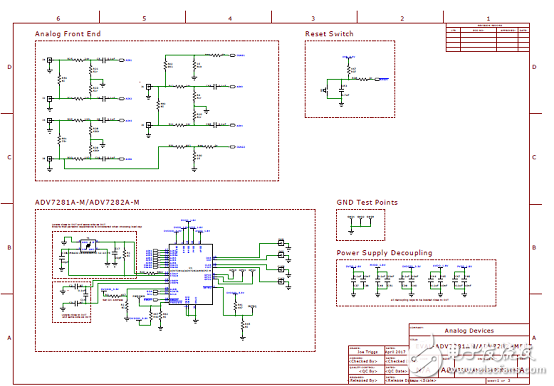 ADI ADV7282A差分輸入四路過(guò)取樣SDTV視頻譯碼解決方案