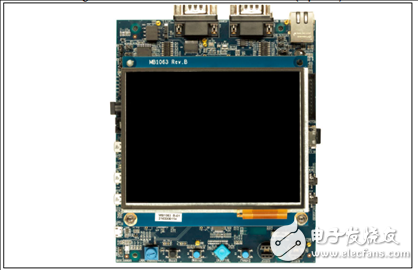 基于STM32H743I高性能400MHz 32位ARM MCU開發(fā)方案詳解