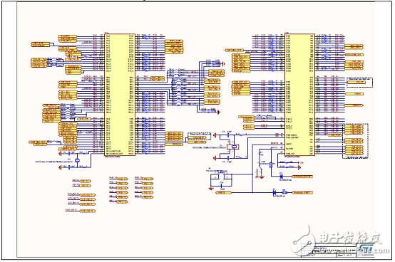 基于STM32H743I高性能400MHz 32位ARM MCU開發(fā)方案詳解