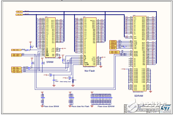 基于STM32H743I高性能400MHz 32位ARM MCU開發(fā)方案詳解